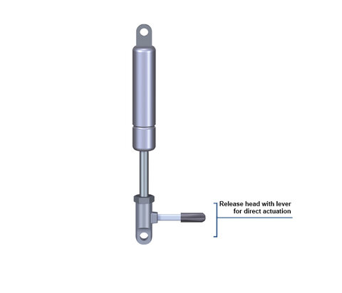 BLOC O LIFT Et KOMBI LIFT