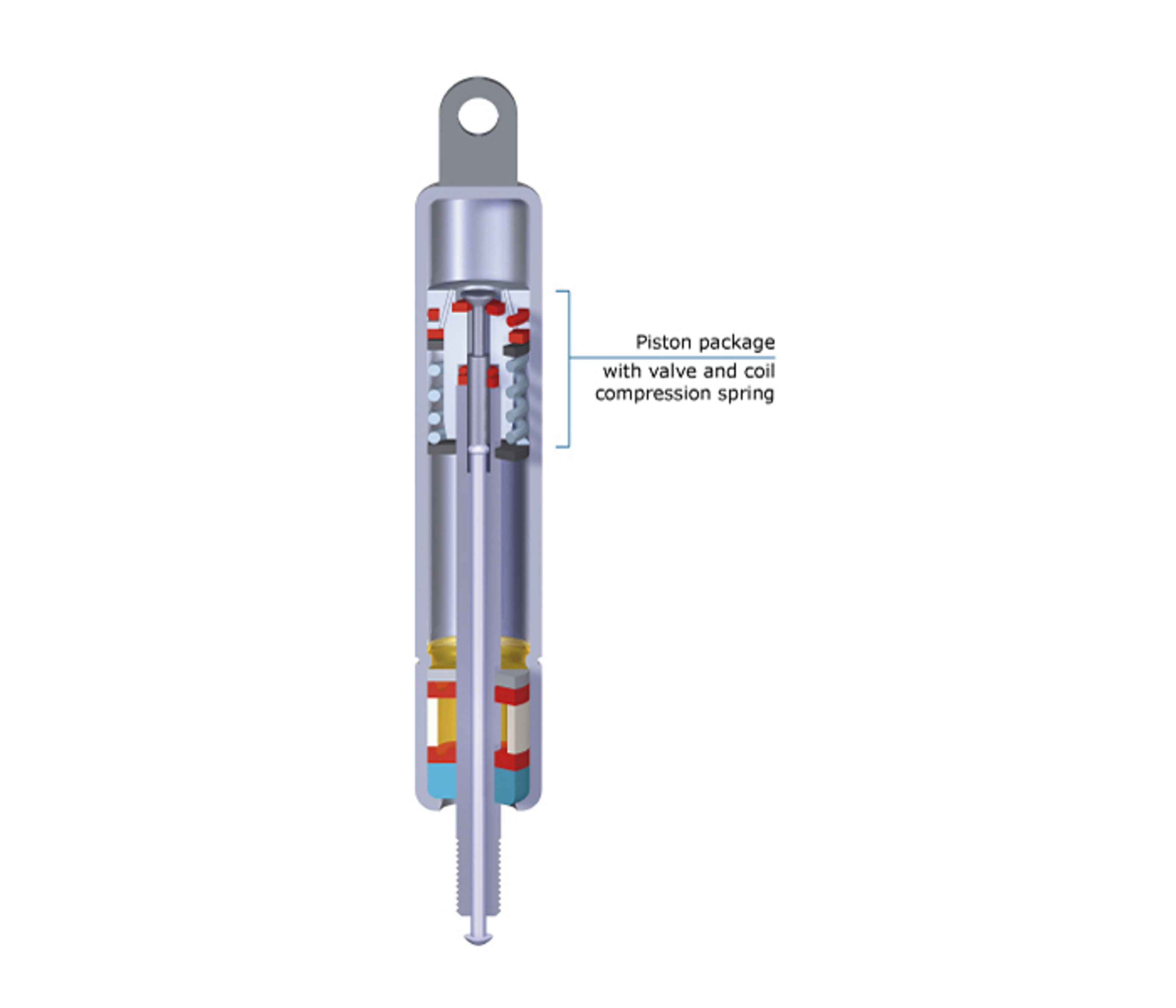 Stabilus BLOC O LIFT KOMBI LIFT Resortes De Gas Bloqueables